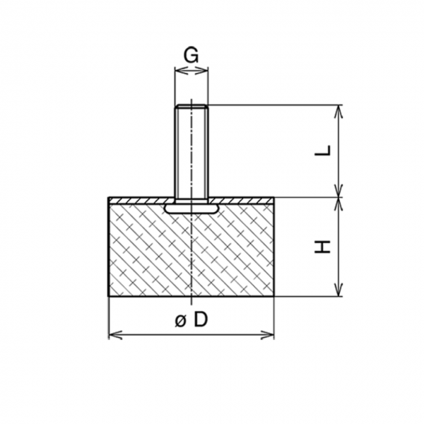 Gummi-Metall-Puffer Typ D 20x20mm / M6x18 AG