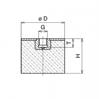 Gummi-Metall-Puffer Typ E 20x25mm / M6x6 IG