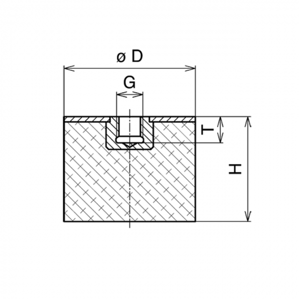 Gummi-Metall-Puffer Typ E 30x15mm / M8x8 IG