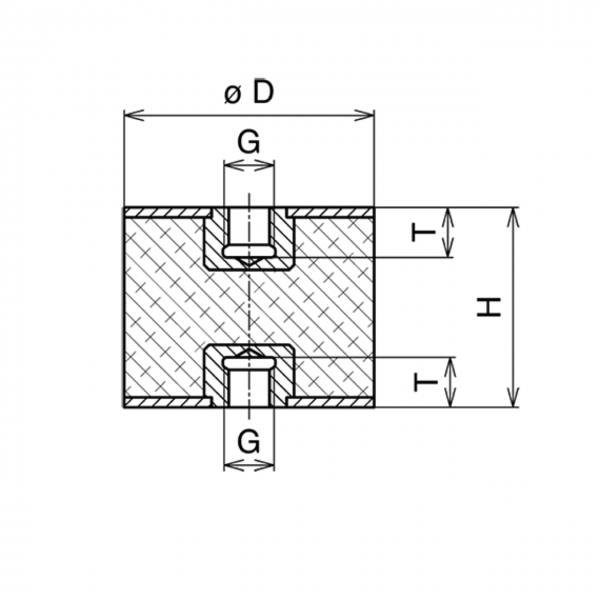 Gummi-Metall-Puffer Typ C 70x45mm / M10x10 IG