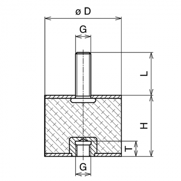 Gummi-Metall-Puffer mit zwei Außengewinden Typ A 25x10 M6